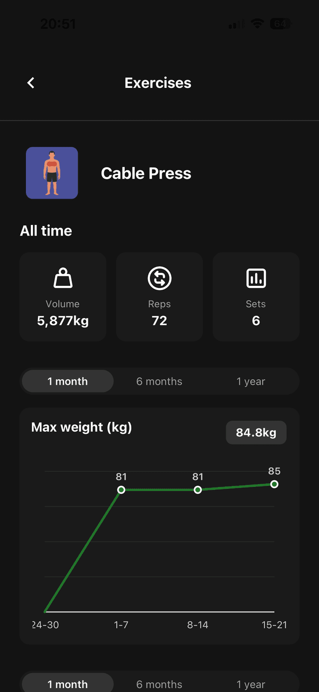 Rep App Screenshot 1