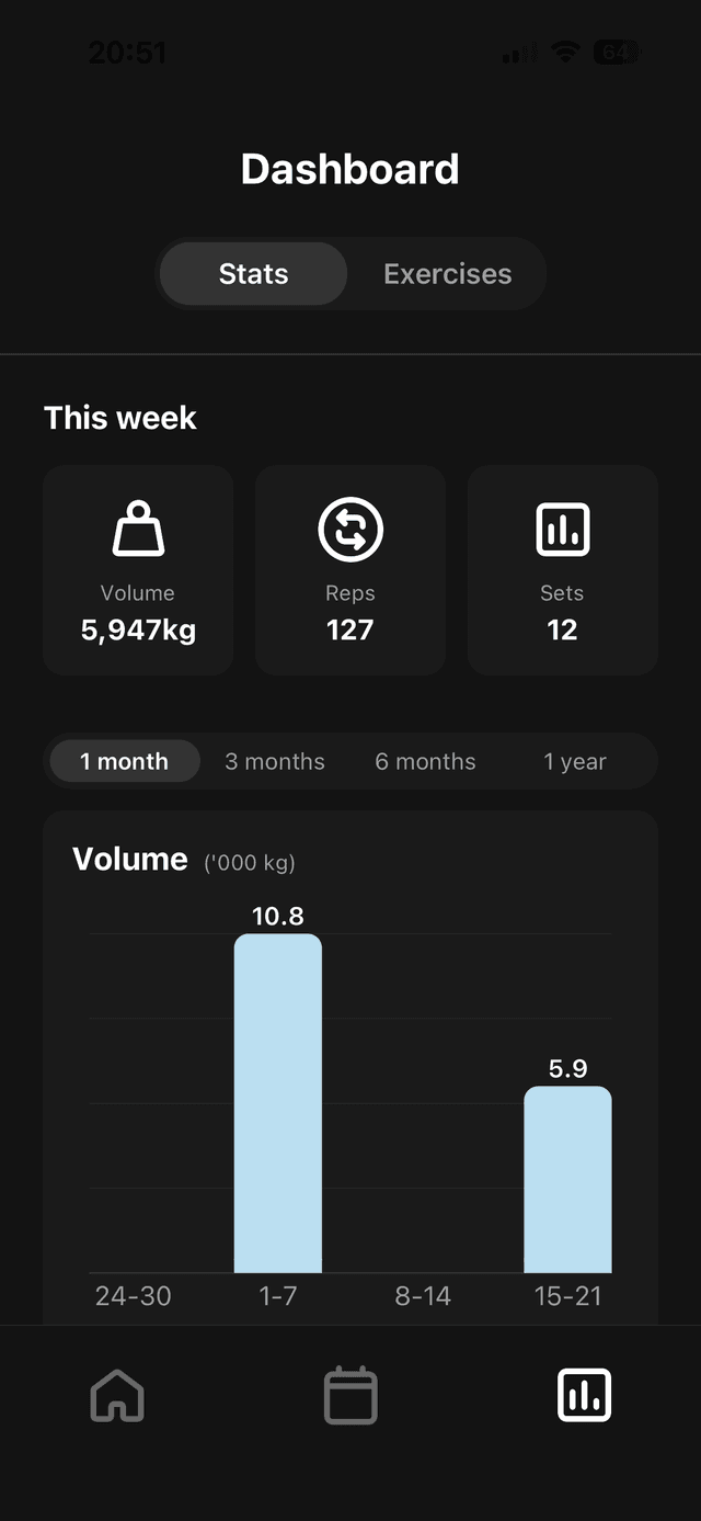 Rep App Screenshot 2