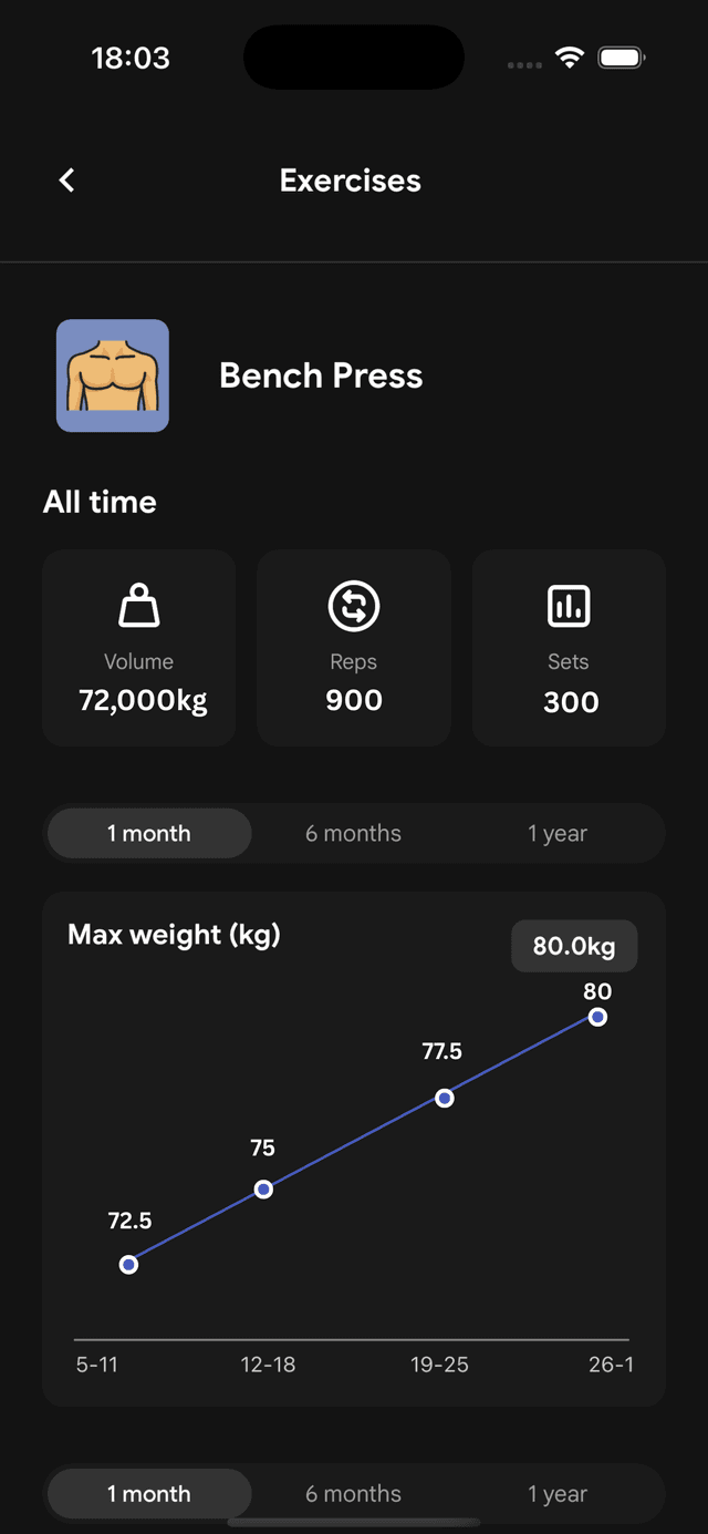 Rep App Screenshot 3