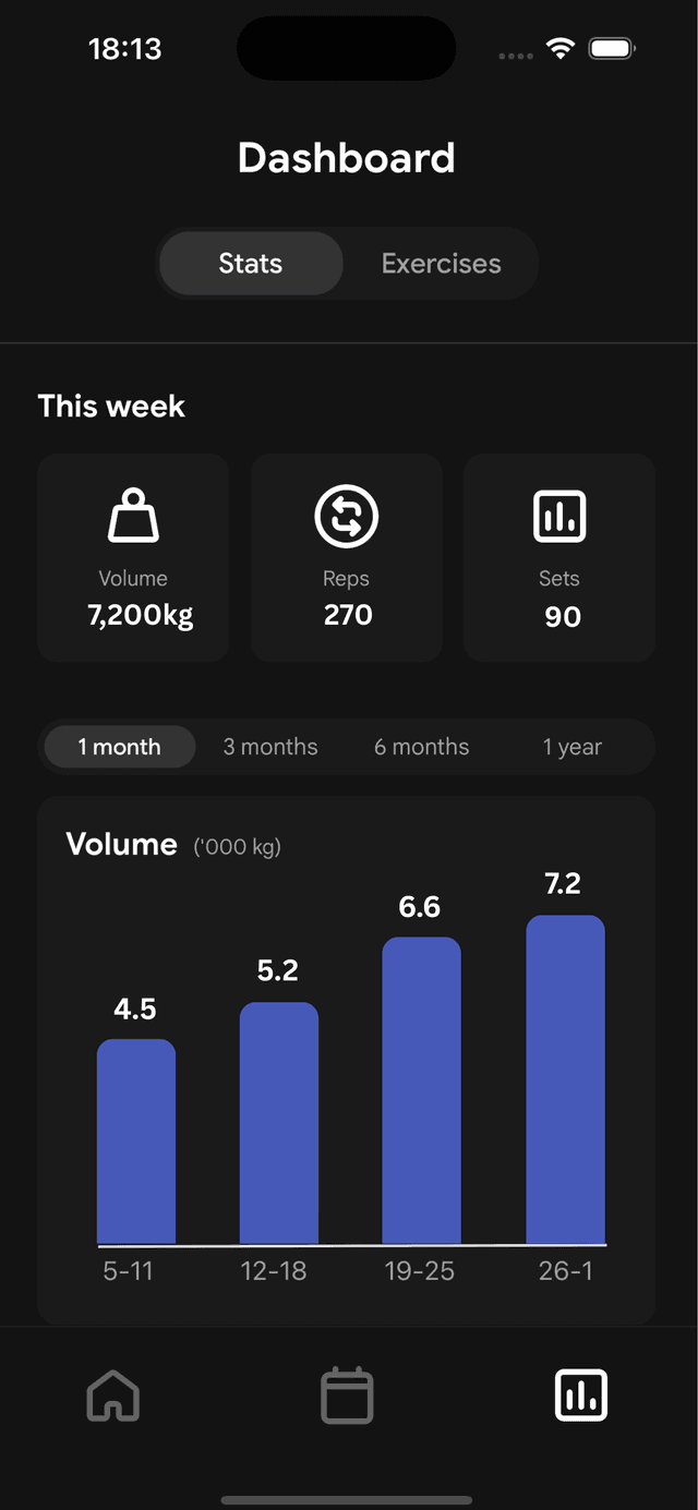 Rep App Screenshot 4